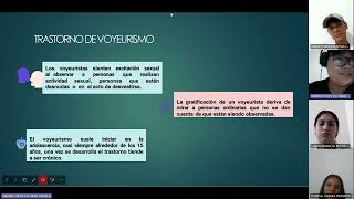 Disforia de genero parafilias y trastornos parafílicos [upl. by Annetta]