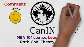 MBA 101 Leadership Path Goal Theory Contingency Models [upl. by Vitalis]