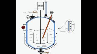 Glass Lined Reactor [upl. by Notsag]