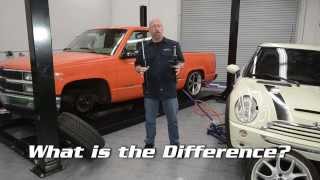 FAQ What is The Difference Between Shocks and Struts [upl. by Jordana725]