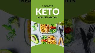 Keto Diet for Beginners [upl. by Luther]