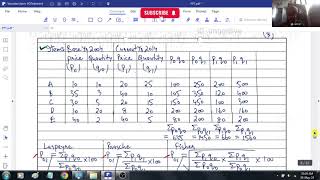 Weighted Aggregative Method Laspeyre Paasche amp Fisher Methods Practical Problem  Index Numbers [upl. by Nylrad]