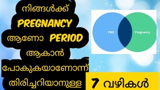 Symptoms Common to both PMS and Pregnancy Malayalam [upl. by Ugo246]