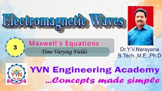 Maxwells equations for Time Varying Fields [upl. by Naujud]