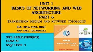 CLASS 11 WEB APP803  NETWORK TOPOLOGIES  PART6  LEVEL 3 [upl. by Diarmit]