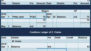 The petty cash book  posting to the ledgers and the cash book [upl. by Rol]