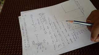 Introduction to neural networks Sigmoid Neuron vs Rosenblatt Perceptron [upl. by Archie]