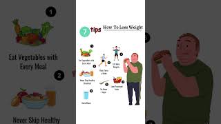 7 Simple Weight Loss Tips for Lasting Results [upl. by Ayhay303]