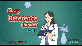 Dietary reference intakes DRIs [upl. by Melisandra978]