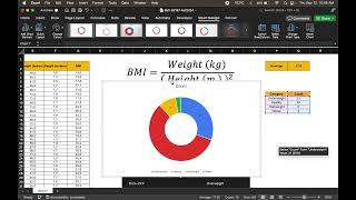 Interpreting Body Mass Index  why is an average not representative enough [upl. by Pernick]