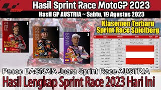 Hasil Sprint Race MotoGP Hari Ini  Hasil GP Austria 2023  Klasemen MotoGP 2023 Terbaru [upl. by Notled]