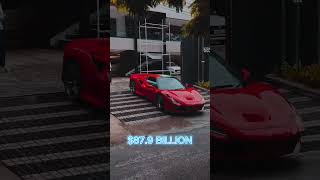 TOP 5 RICHEST CAR COMPANIES IN THE WORLD [upl. by Mayne]