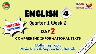 ENGLISH 4 QUARTER 1 WEEK 2 Day 2  OUTLINING TOPIC  MAIN IDEA SUPPORTING DETAILS MATATAG CURRICULUM [upl. by Ayiotal]