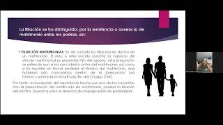 FILIACIÓN MATRIMONIAL E IMPUGNACIÓN DE LA PATERNIDAD [upl. by Junna]