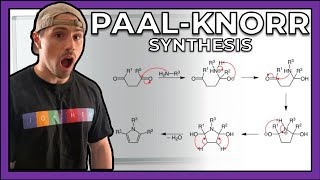 PaalKnorr Synthesis of Furans Pyrroles and Thiophenes [upl. by Aikcir122]