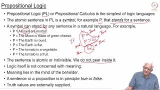 Propositional Logic Syntax [upl. by Birkle29]