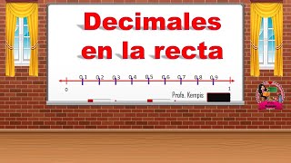 Ubicar decimales en la recta numérica [upl. by Nohsyar163]