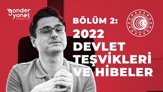 2022 ETİCARET EİHRACAT DEVLET DESTEKLERİ BÖLÜM 2 TİCARET BAKANLIĞI DESTEKLERİ [upl. by Neiluj]