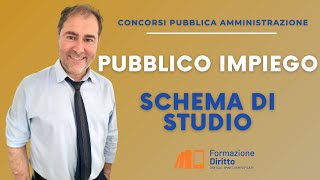 Diritto Amministrativo  Rapporto pubblico impiego schema di studio [upl. by Abdella806]