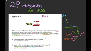 2P eksamen vår 2022 oppgåve 2 del 1 [upl. by Manley]