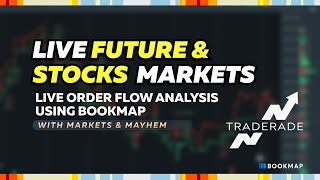 Traderade Markets amp Mayhem Live Futures and Stock orderflow Analysis using Bookmap [upl. by Lila424]