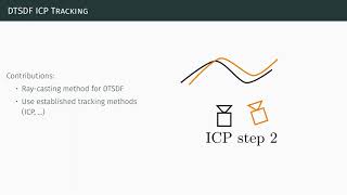 Rendering and Tracking the Directional TSDF Modeling Surface Orientation for Coherent Maps [upl. by Bascio]