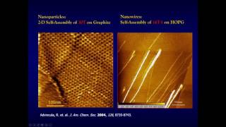 Nanomaterials Webinar Dendrimers and AFM [upl. by Ahsyen]