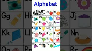 shorts  abcd song  abcdefg  a to z alphabet song  abc phonic song  abc kids song  short [upl. by Filippo408]