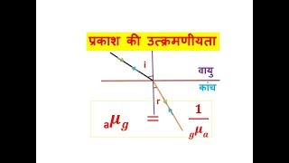 Principle of reversibility of light 12th physics optics प्रकाश की उत्क्रमणीयता का सिद्धांत in hindi [upl. by Schaumberger314]