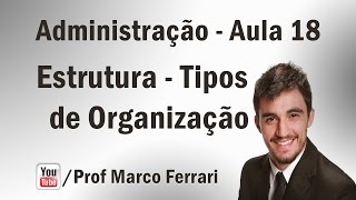 Administração  Aula 18 Funções Administrativas  Organização  Estrutura  Tipos de Organização [upl. by Kaspar]