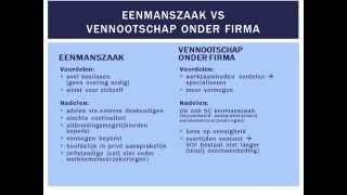 Eenmanszaak vs vennootschap onder firma MampO havovwo [upl. by Cherie467]