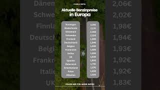 Aktuelle Benzinpreise in Europa benzinpreise europa [upl. by Eulalie]