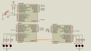 45 SPI Communication part 2 Config with MPLAB Code Configurator  MPLAB XC8 for Beginners Tutorial [upl. by Annaliese]