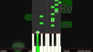 Gnomo Mago Verde meme  Tutorial Piano  Easy Piano [upl. by Malka]