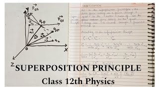 SUPERPOSITION PRINCIPLE  Physics Class 12th  electrostatics [upl. by Li441]