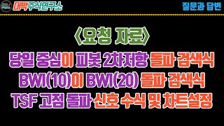 당일 중심선이 피봇 2차 저항 돌파 검색식BWI10이 BWI20돌파 검색식TSF 고점 돌파 신호 수식 및 차트설정 [upl. by Siver385]