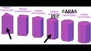 PRISMAS Y PIRAMIDES [upl. by Phemia]