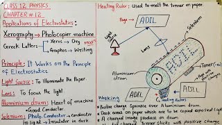 Xerography  Photocopier Machine  Applications of electrostatics  Class 12  Electrostatics [upl. by Gnav971]