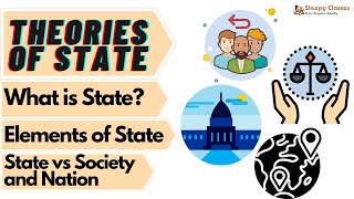 Political Science Optional for UPSC  Theory of State  Meaning and Elements of State [upl. by Ardnajela]