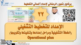 التخطيط التشغيلي Operational plan مع د محمد العامري [upl. by Huntley]