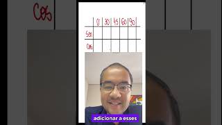 Seno e cosseno de 0 e 90 vídeo completo no Tiktok fisikava [upl. by Carisa]