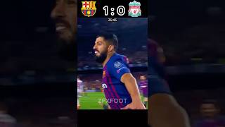 barcelona vs liverpool 2019 [upl. by Showker]