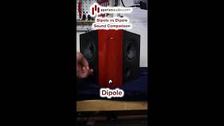 Aperionaudio Verus Surround Speaker Bipole vs Dipole Phase Audible Test [upl. by Barron]