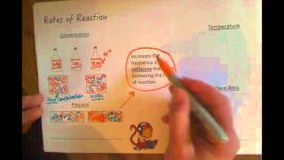 GCSE Additional Chemistry C2 Factors Affecting Rates of Reaction [upl. by Ades]