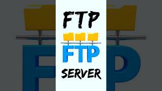 What Does FTP Server Mean [upl. by Arval42]