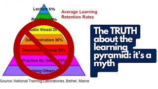 The TRUTH about the learning pyramid its a myth [upl. by Yrailih]