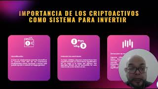 Criptomonedas y los contratos Inteligentes [upl. by Earb840]