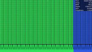 MIDI Low Sirens Noises  147 Million [upl. by Eremihc]