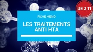 Les traitements anti HTA [upl. by Pittel]