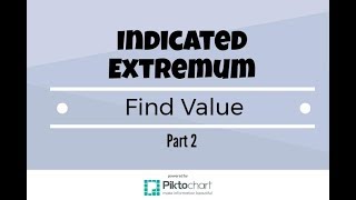 Find The Value Of The Derivative At Each Indicated Extremum Part 2 [upl. by Groot284]